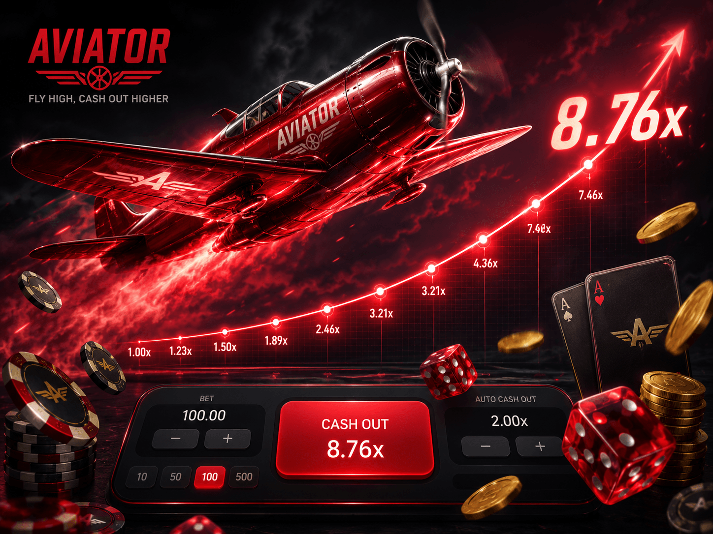 7777 bet ব্যবহারকারী অভিজ্ঞতা
